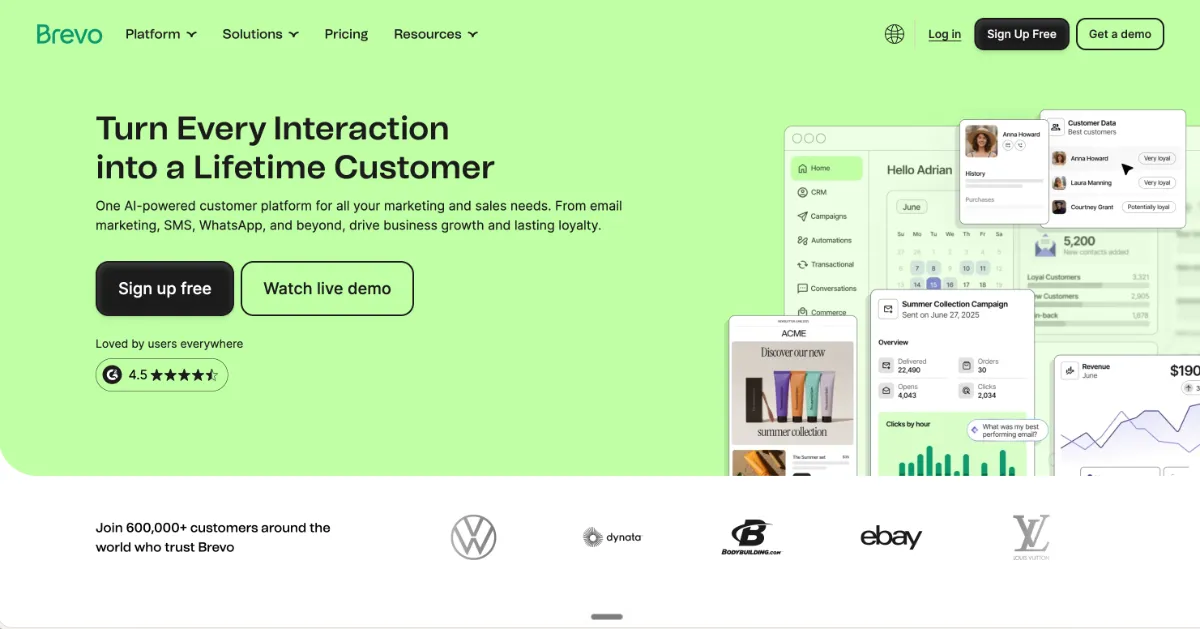 The Brevo homepage showing its combined email, SMS and WhatsApp platform with campaign and revenue reporting