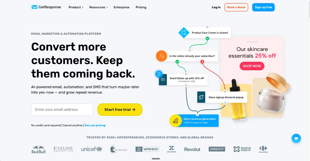 The GetResponse homepage showing an automation workflow branching from a product view into a discounted follow-up