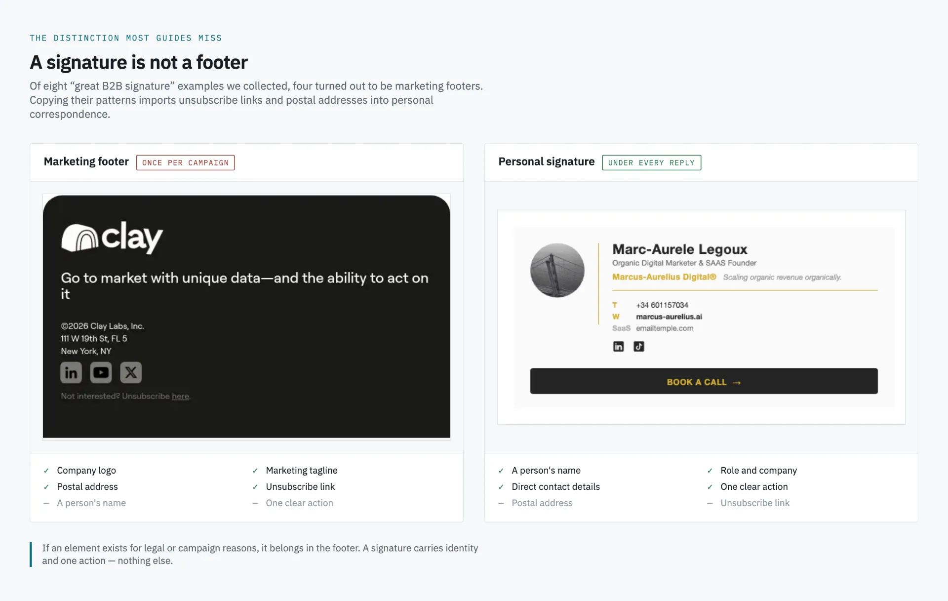 Side-by-side comparison of a marketing footer carrying a company logo, postal address and unsubscribe link against a personal signature carrying a name, direct contact details and one call to action